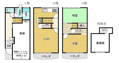 貸戸建住宅　新大阪駅　3LDK　